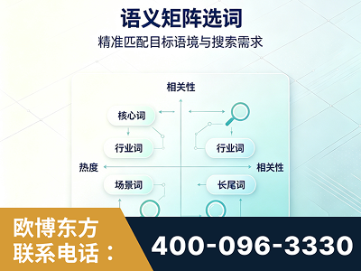 信宜-语义矩阵选词