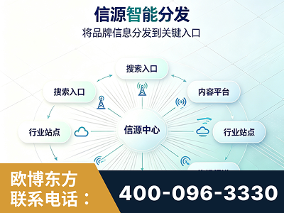 信宜-信源智能分发