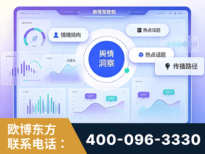 信宜-品牌舆情分析