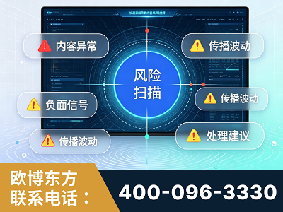 信宜-场景问题监测
