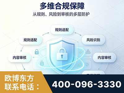信宜-多维合规保障