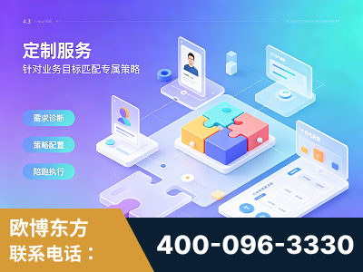 信宜-一站式打造GEO全链增长闭环