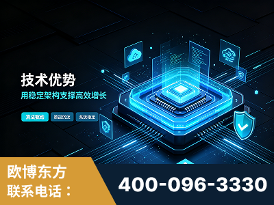 信宜-技术优势：全网语义优化先驱者，自研多个系统确保技术先进性